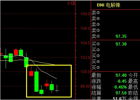 关注GDP的同时 我们应注意什么_我们的少年时代(3)