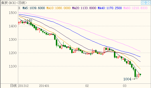 俄罗斯个联邦主体GDP情况_俄罗斯联邦21个共和国